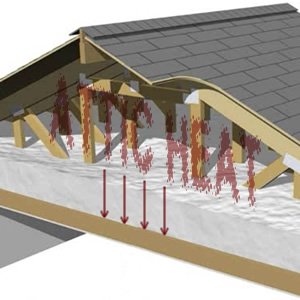 Rooftop Roofing and Remodeling Images