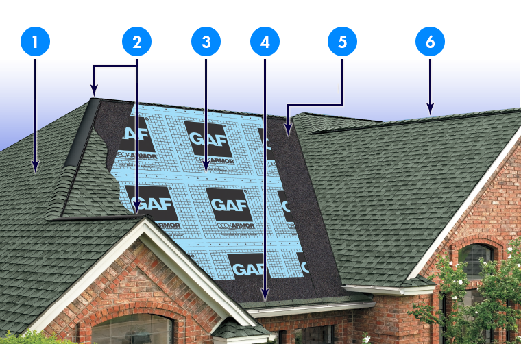 Rooftop Roofing and Remodeling, LLC Images