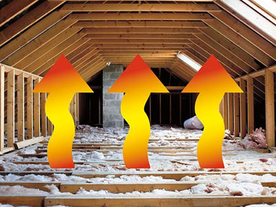 Rooftop Roofing and Remodeling, LLC Images